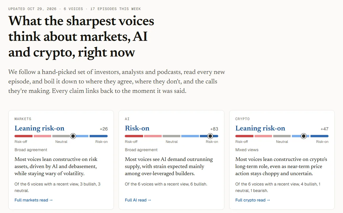 Read on Risk's homepage on Oct 29, 2026, with consensus dials for markets, AI and crypto
