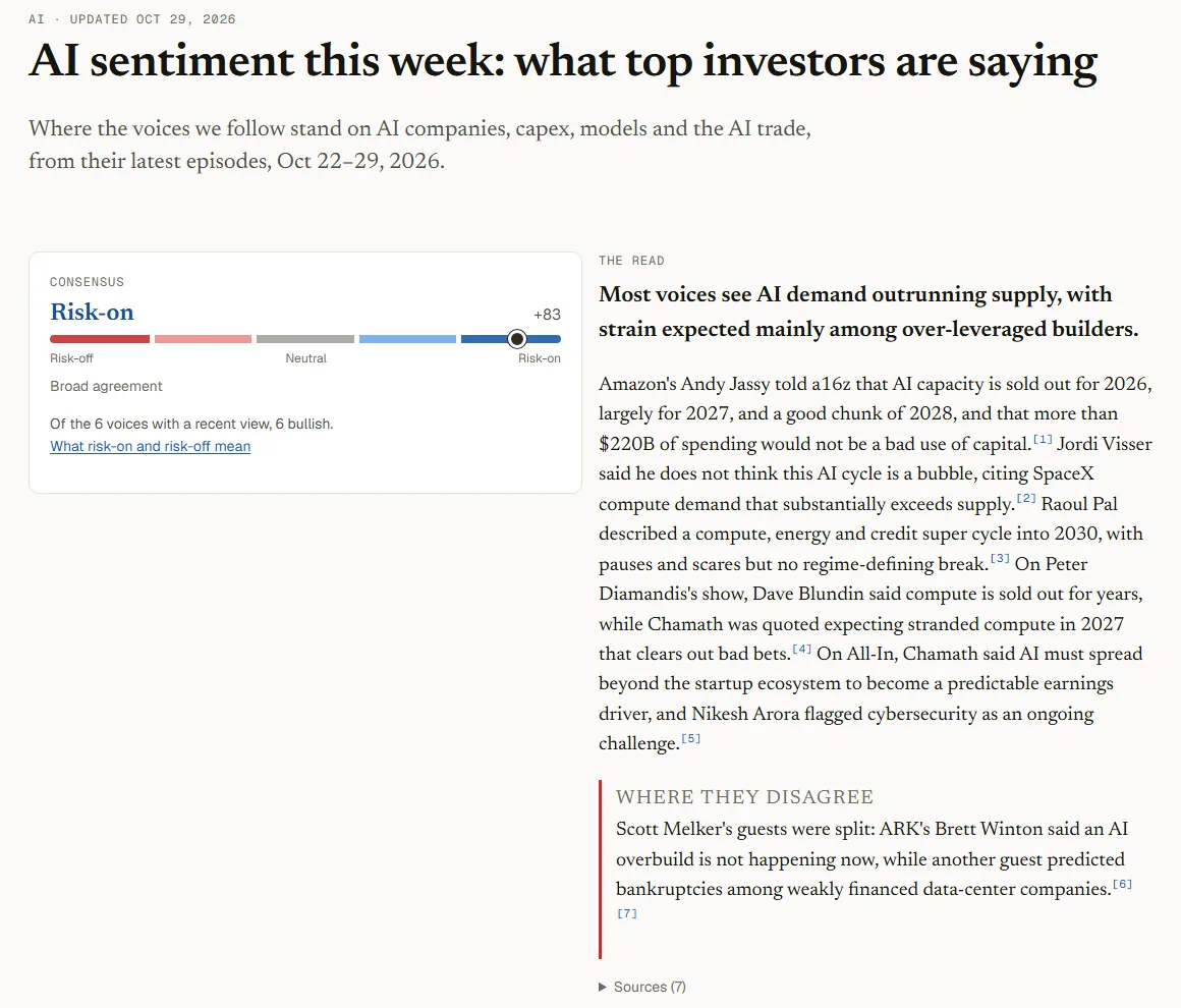 Read on Risk's AI sentiment page on Oct 29, 2026, showing a risk-on consensus of +83 and a summary of the week's views